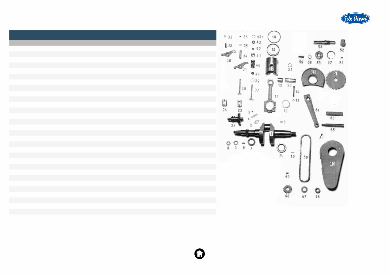 Sole Diesel Mini 1 Spare parts manual preview img 9