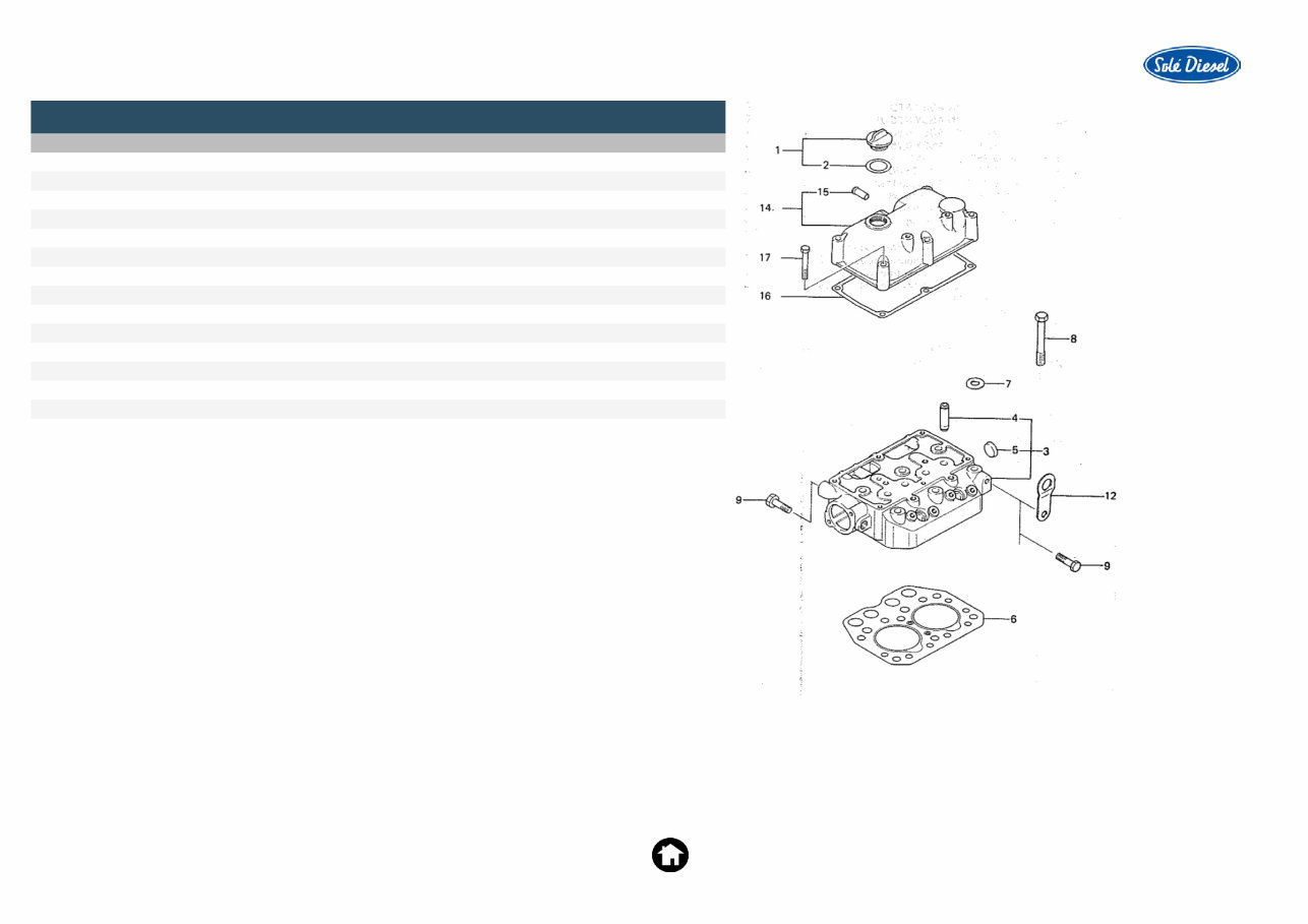 Sole Diesel mini 14 Spare parts manual preview img 5