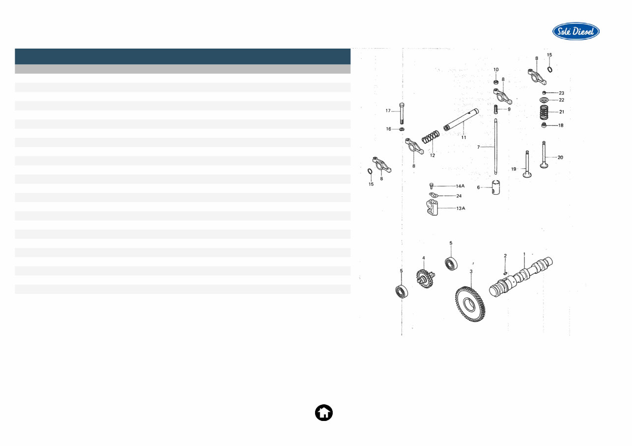 Sole Diesel mini 14 Spare parts manual preview img 7