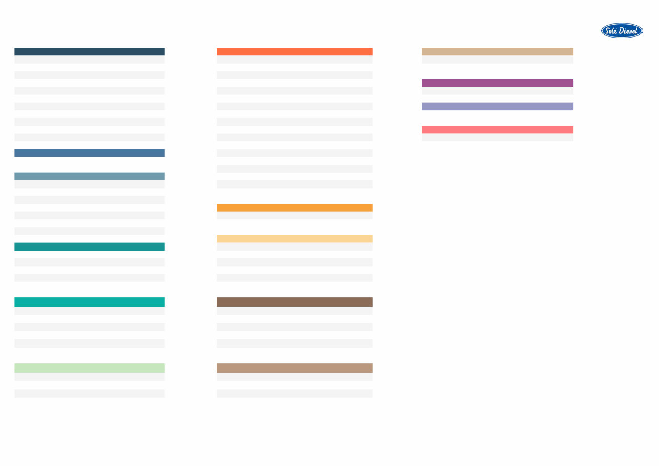 Sole Diesel mini 29 V5 Spare parts manual preview img 3