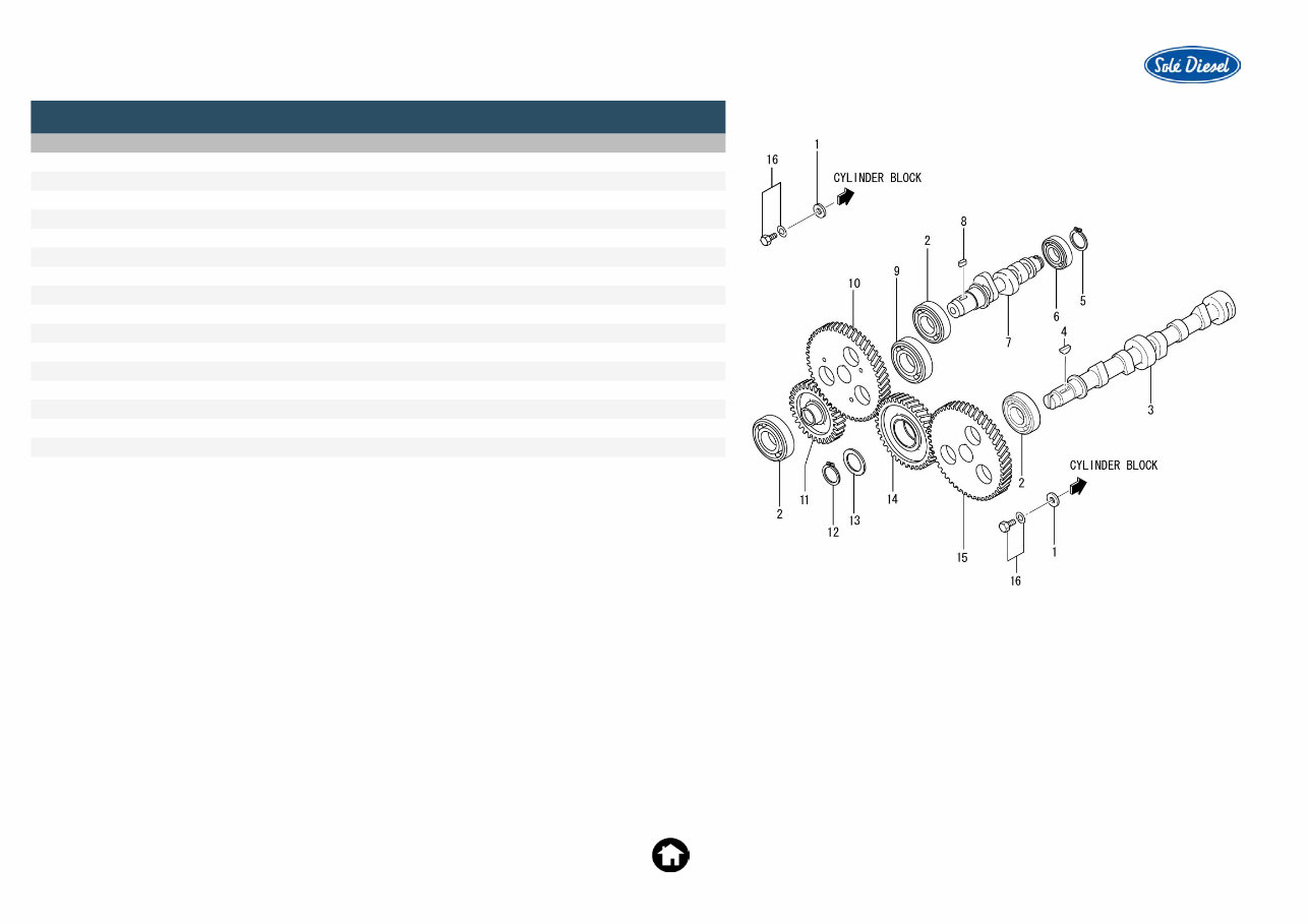 Sole Diesel mini 29 V5 Spare parts manual preview img 7