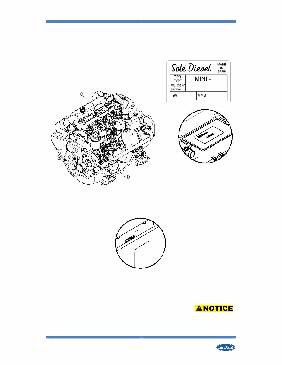 Sole Diesel SM-82, SM-94 Instruction Manual preview img 10