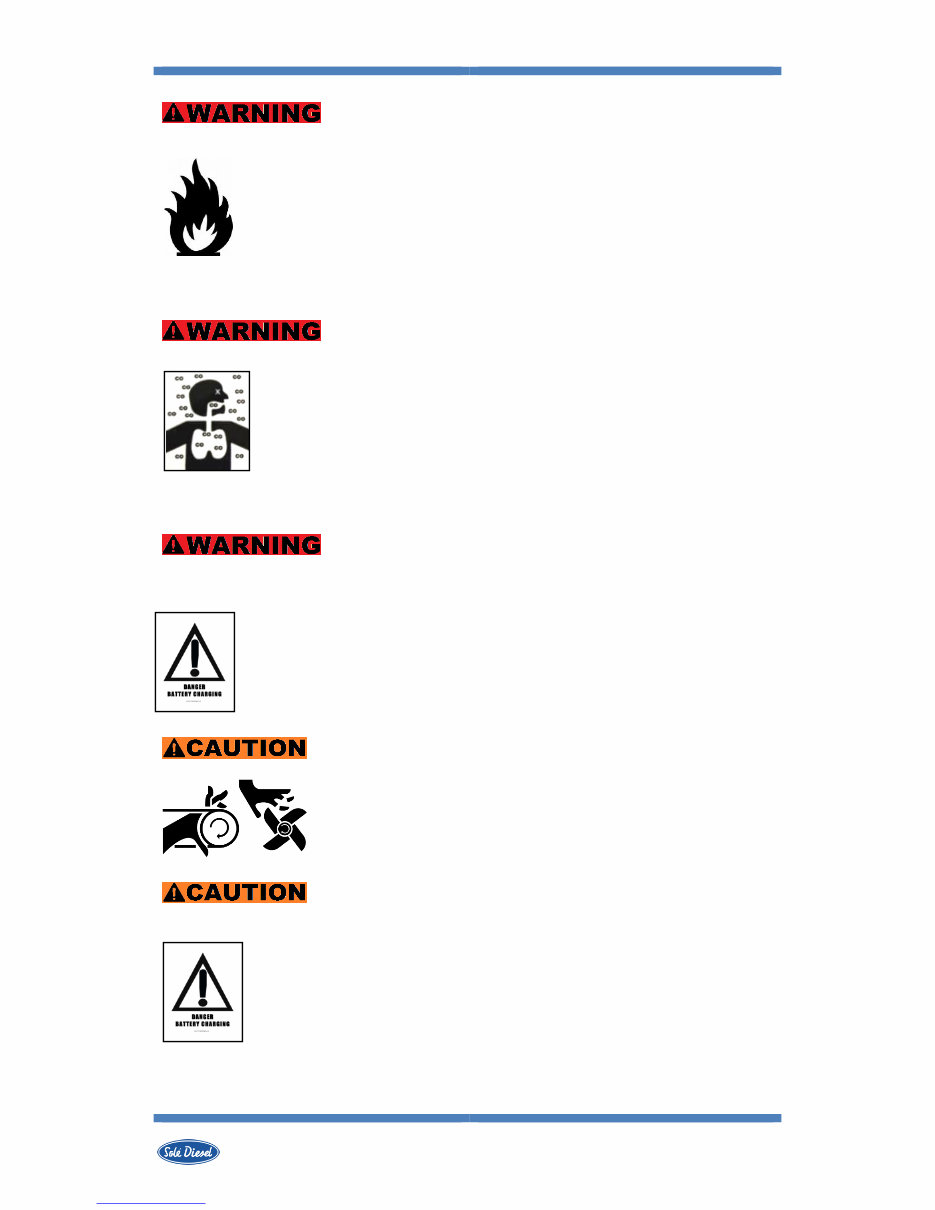 Sole Diesel SM-82, SM-94 Instruction Manual preview img 7