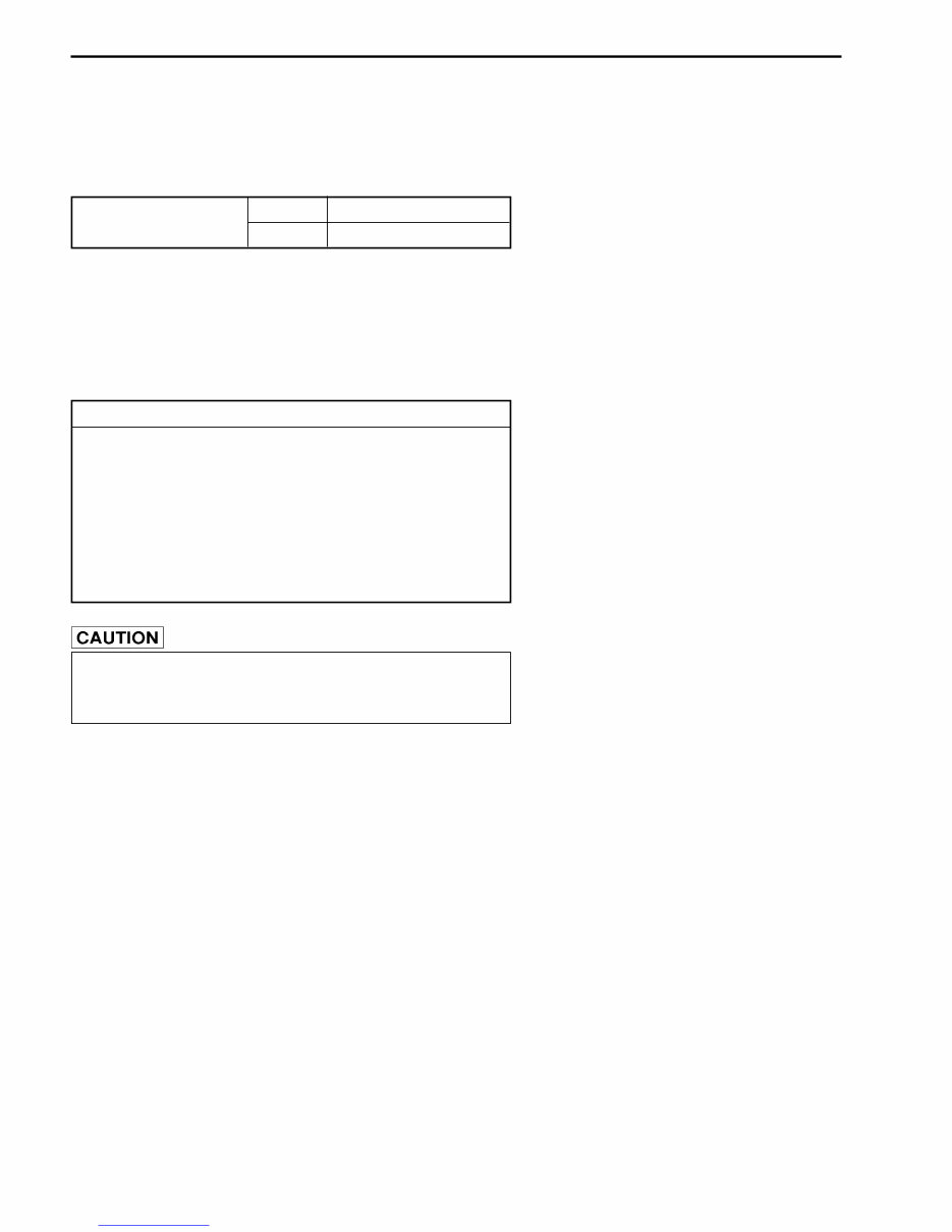 2000-2007 Suzuki 25/30HP (DF25/DF30) 4-Stroke Outboards OEM Service & Repair Manual preview img 10