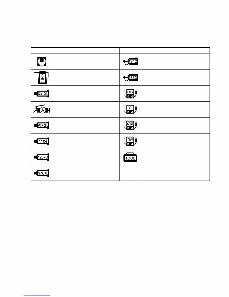 2000-2007 Suzuki 25/30HP (DF25/DF30) 4-Stroke Outboards OEM Service & Repair Manual preview img 4