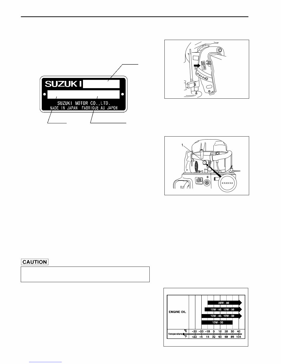 2000-2007 Suzuki 25/30HP (DF25/DF30) 4-Stroke Outboards OEM Service & Repair Manual preview img 8