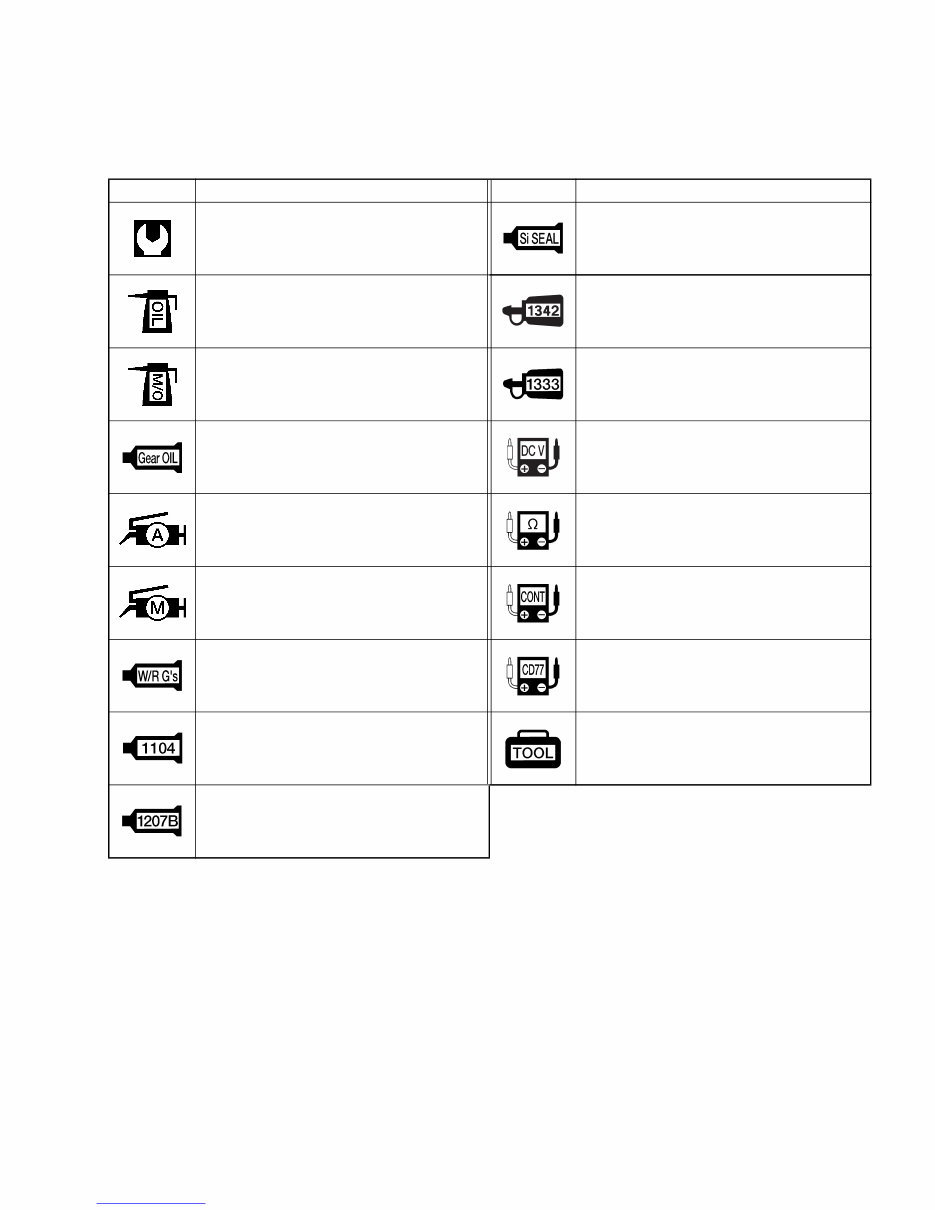 Suzuki DF150 Service Manual [EN] preview img 4