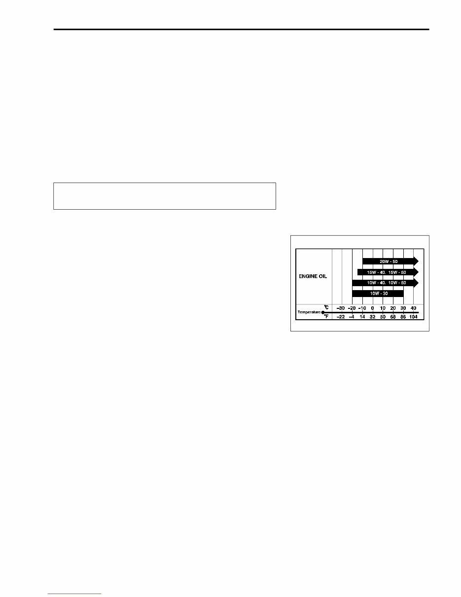 Suzuki DF200/ DF225/ DF250 Service Manual [EN] preview img 10
