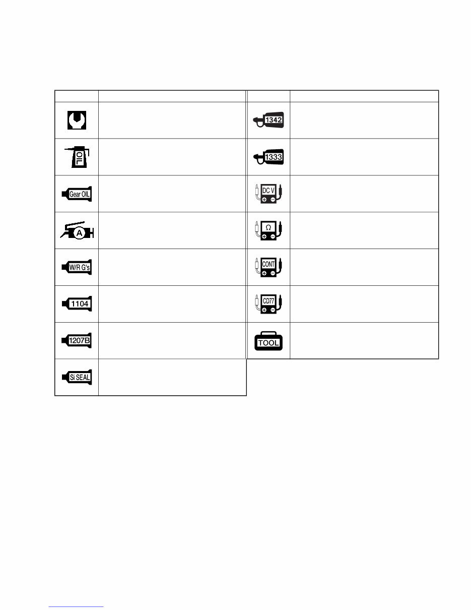 Suzuki DF200/ DF225/ DF250 Service Manual [EN] preview img 4