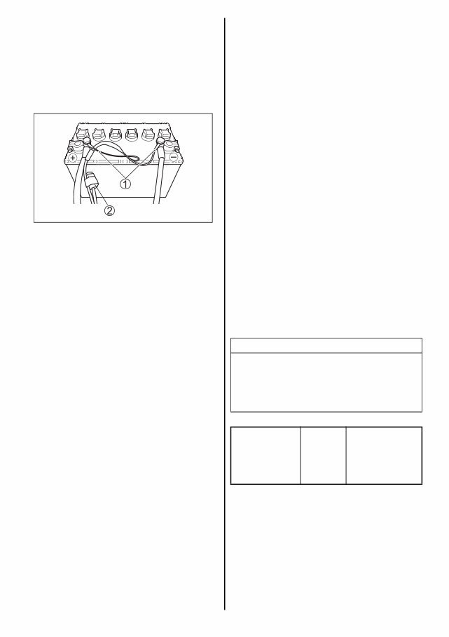 Suzuki DF300 Owners Manual [Russian language] preview img 10