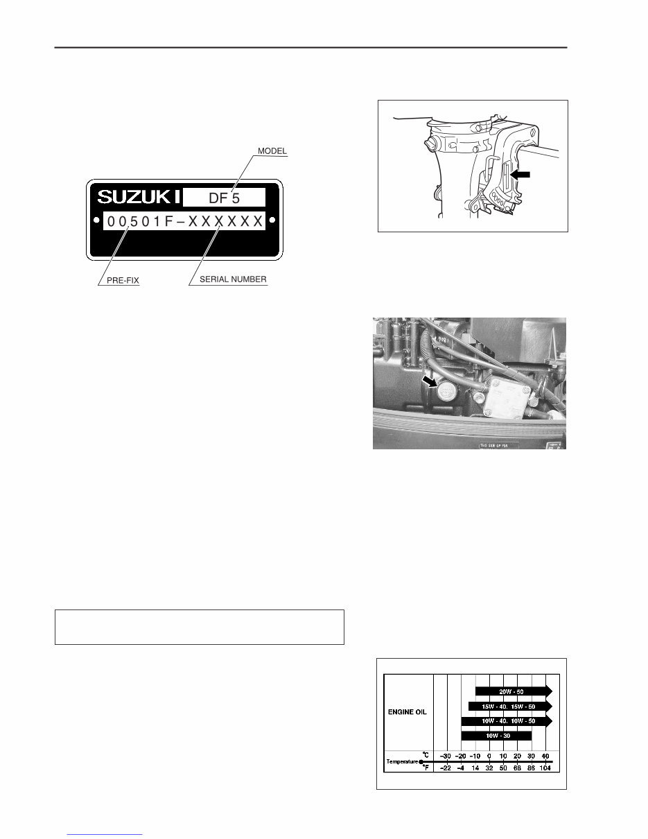 Suzuki DF4/ 5/ 6 Owners Manual [Russian language].rar preview img 8