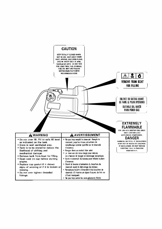 Suzuki DF9.9B/ 15A/ 20A Owners Manual [Russian language] preview img 10