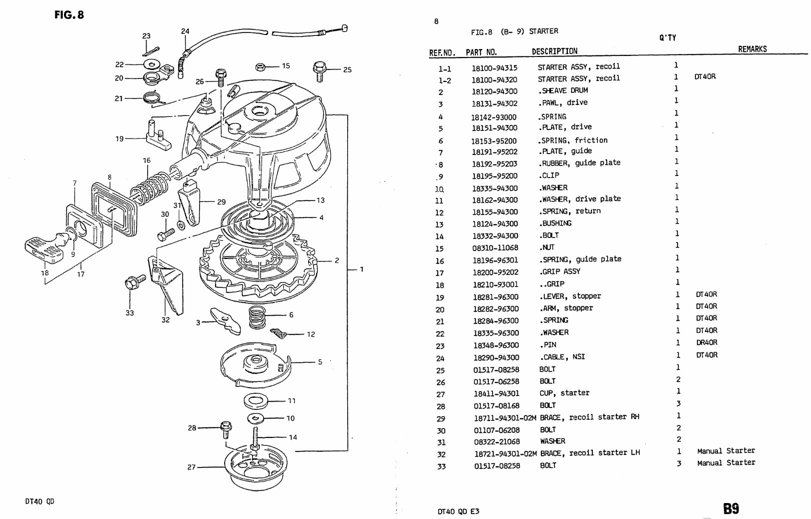 Suzuki Outboard Engine DT-40 Parts Catalogue [EN] preview img 10