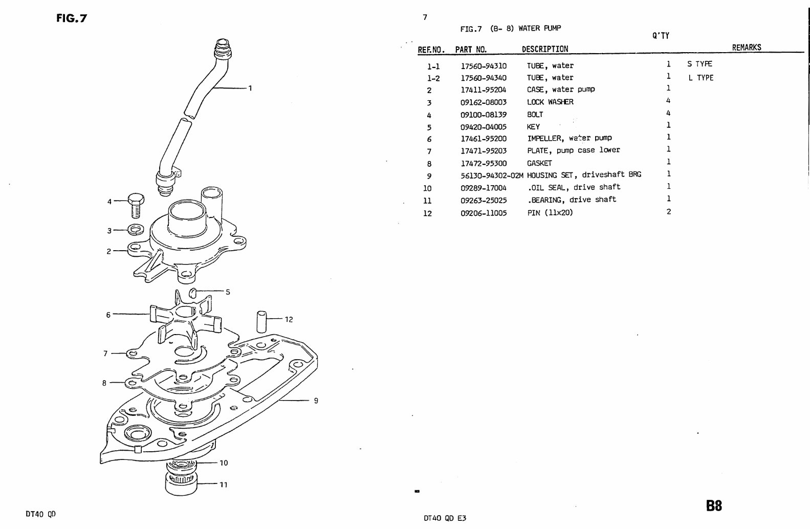 Suzuki Outboard Engine DT-40 Parts Catalogue [EN] preview img 9
