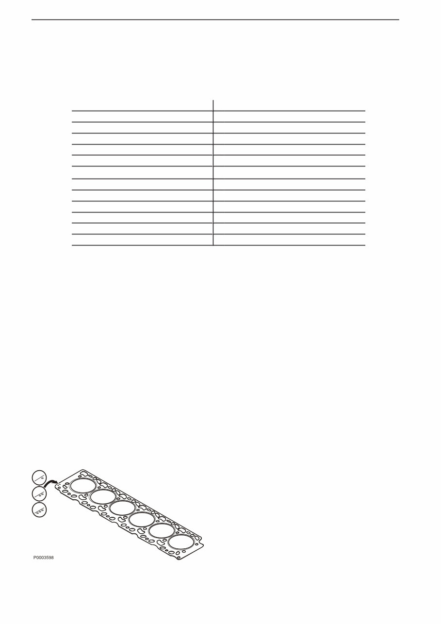Volvo Penta TAD734GE Workshop Manual [en] preview img 10