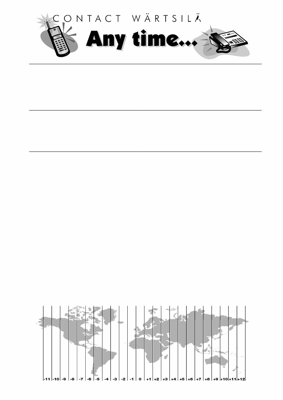 Wartsila 18V32LN Spare Parts Catalogue preview img 3