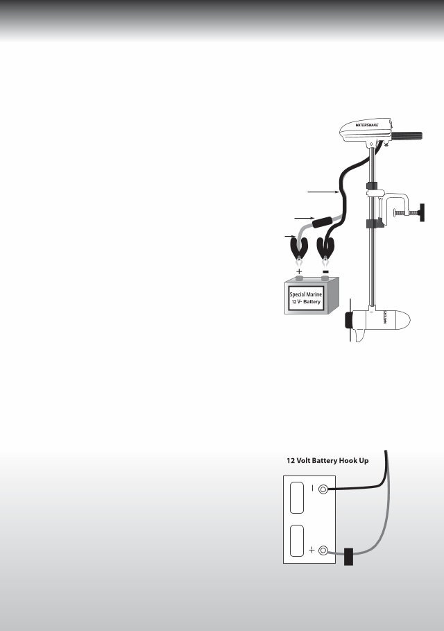 Watersnake ASP 2018 Owner's Manual [en] preview img 7