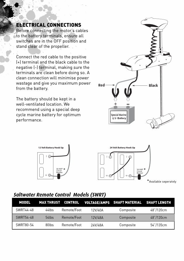 Watersnake Shadow SWRT 2018 Owner's Manual [en] preview img 6