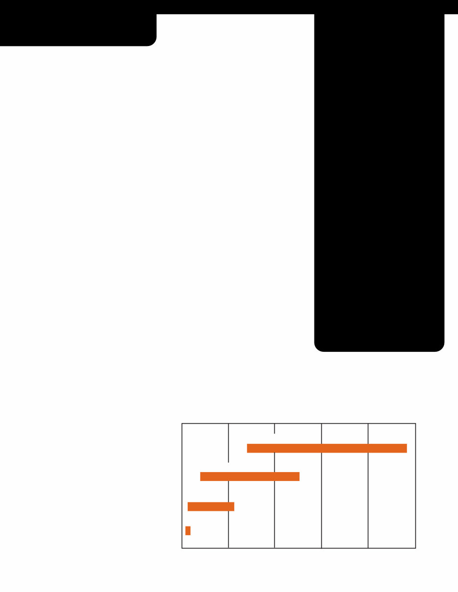 Waukesha Engine Power Ratings preview img 2