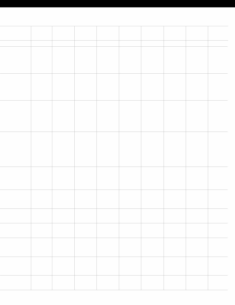 Waukesha Engine Power Ratings preview img 7