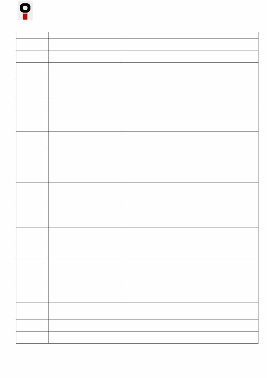 Waukesha Gas Engine spares parts catalog preview img 3