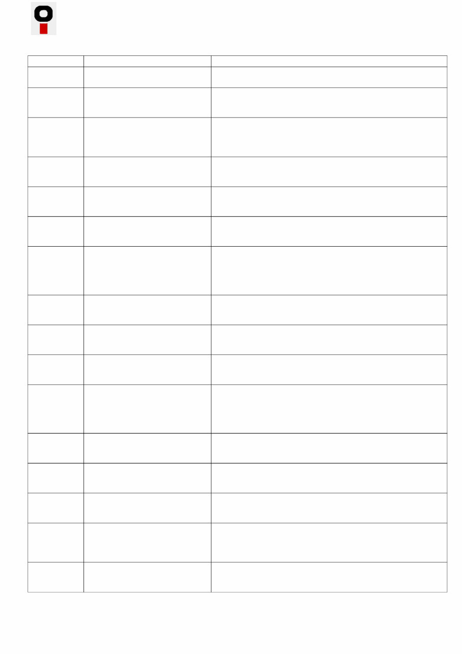 Waukesha Gas Engine spares parts catalog preview img 5