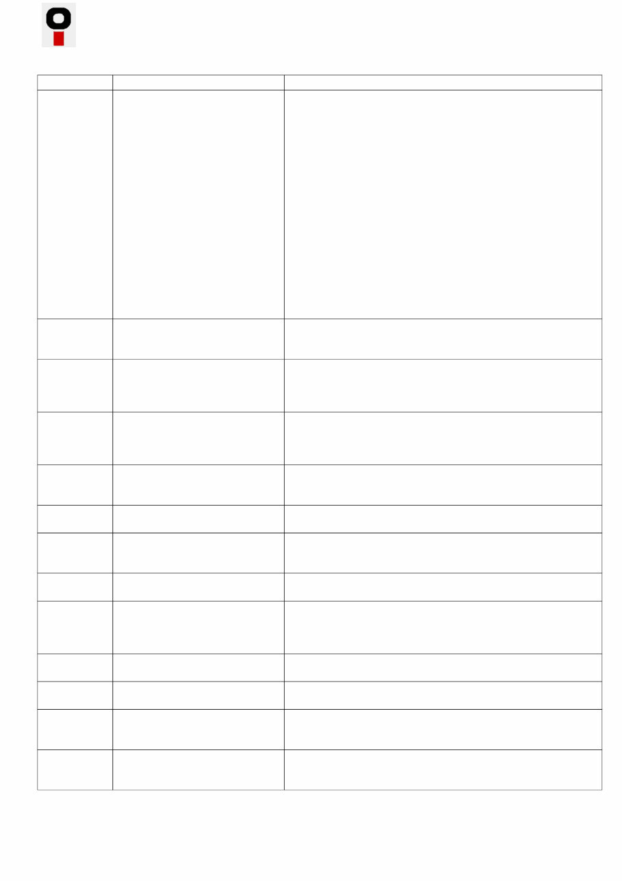 Waukesha Gas Engine spares parts catalog preview img 6