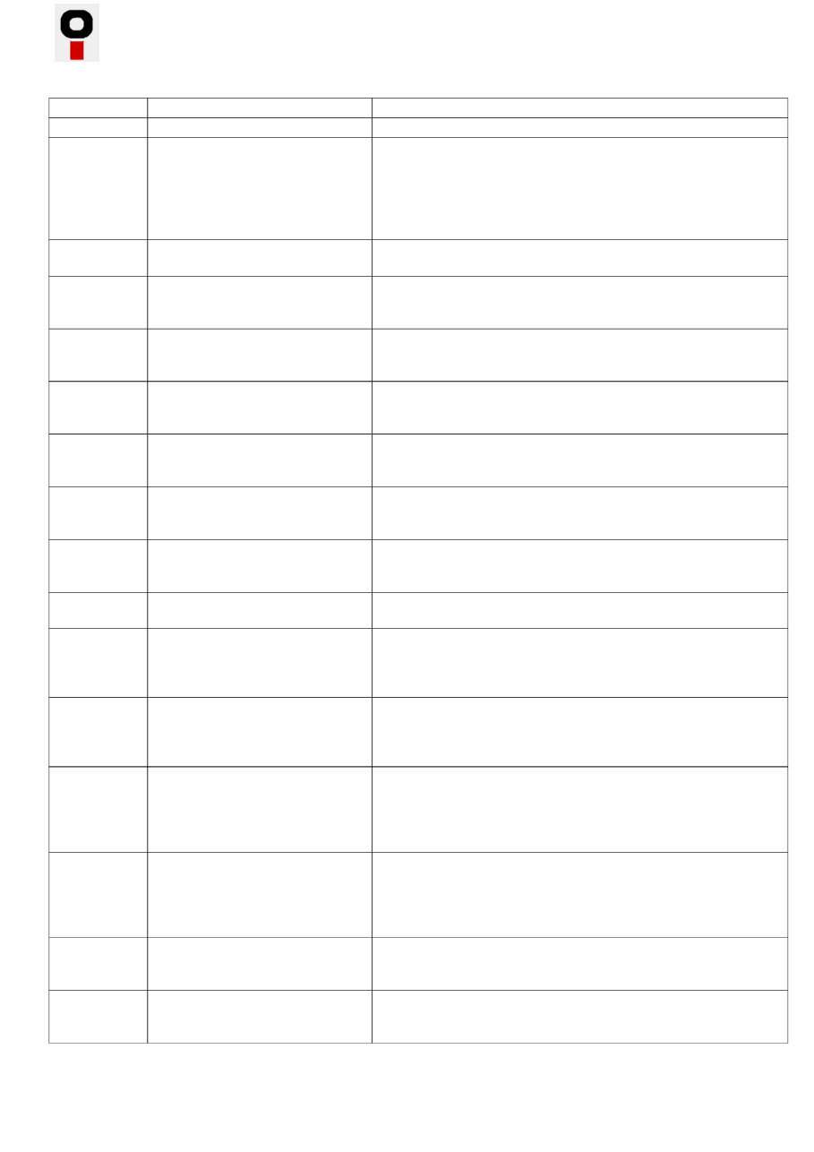 Waukesha Gas Engine spares parts catalog preview img 7