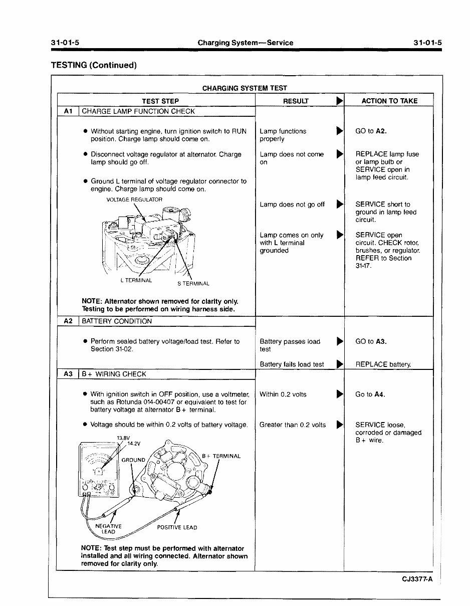 1989-1994 Ford Capri 1.6L EFI Service & Repair Manual preview img 5