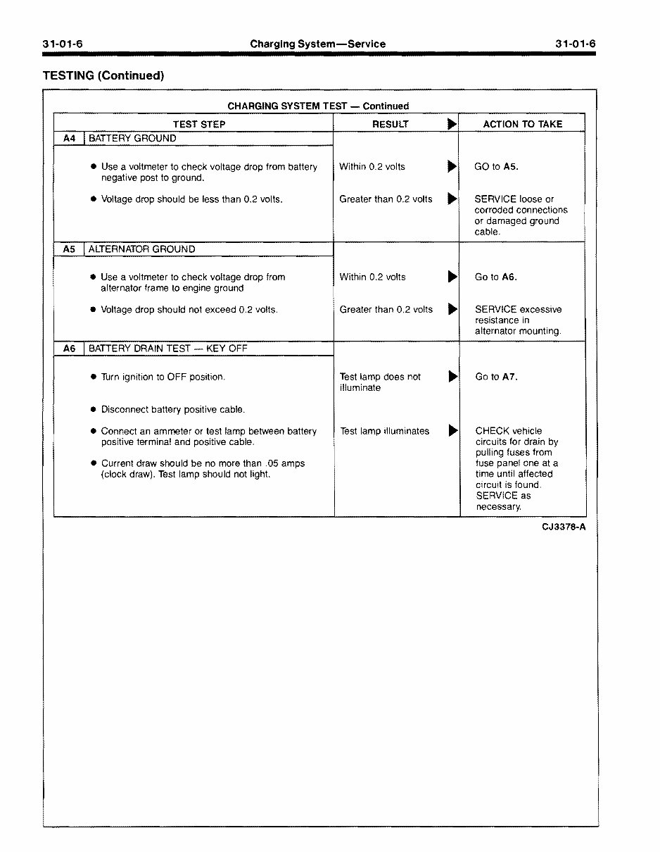 1989-1994 Ford Capri 1.6L EFI Service & Repair Manual preview img 6