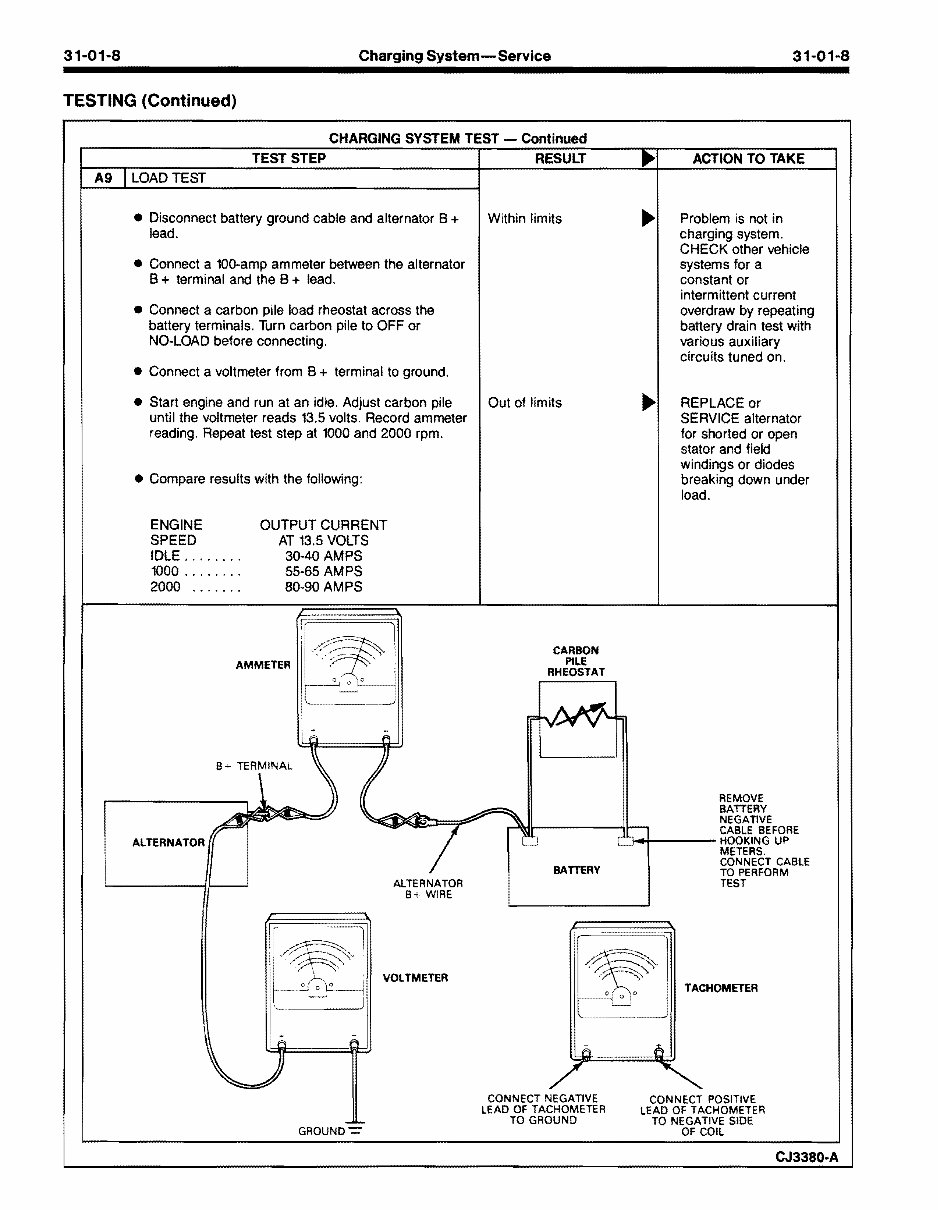 1989-1994 Ford Capri 1.6L EFI Service & Repair Manual preview img 8