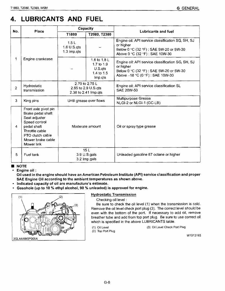 Kubota T1880 T2080 T2380 Lawn Tractor Service Repair Manual preview img 10