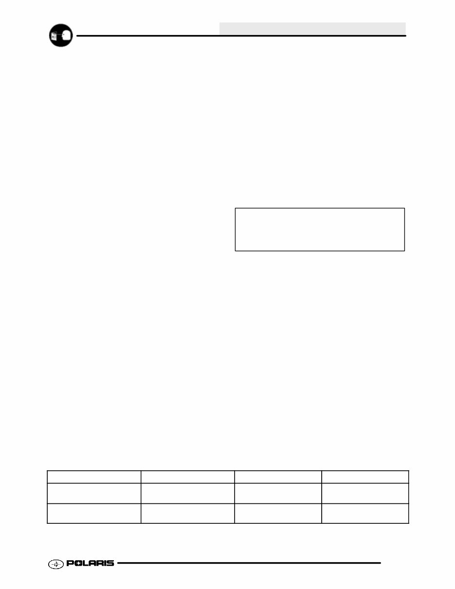 1999-2003 Polaris Sportsman 500 Service & Repair Manual preview img 10
