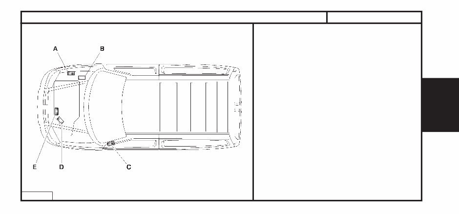 2004 Peugeot Boxer 2.2 HDi Service & Repair Manual preview img 10