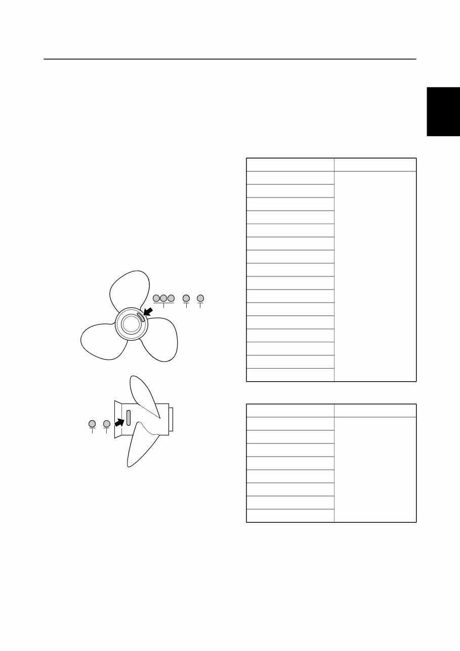 2004 Yamaha 300 HP outboard service repair manual preview img 10