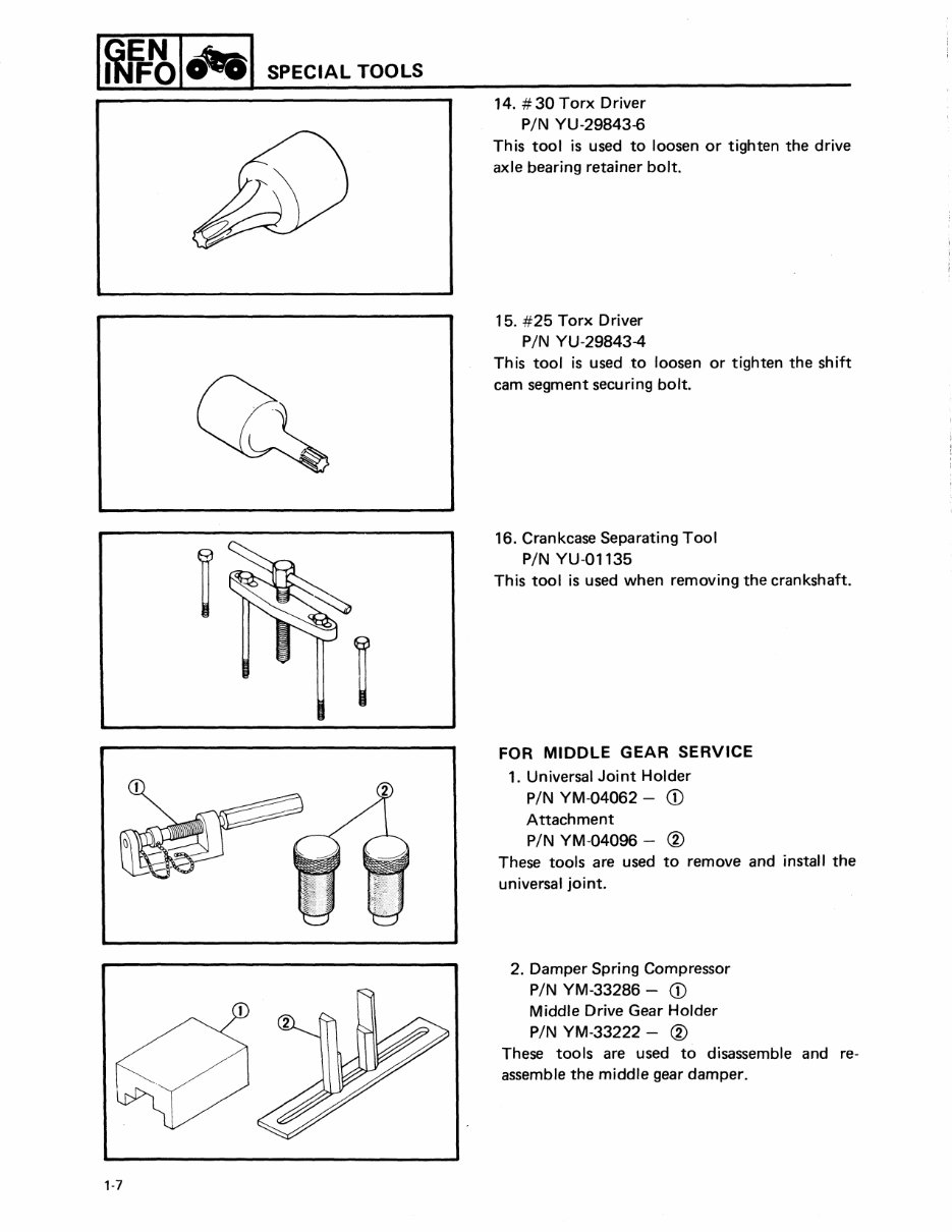 Yamaha Moto-4 225 ATV Service Repair Manual YFM225 (Highly Detailed FSM, Preview) preview img 9