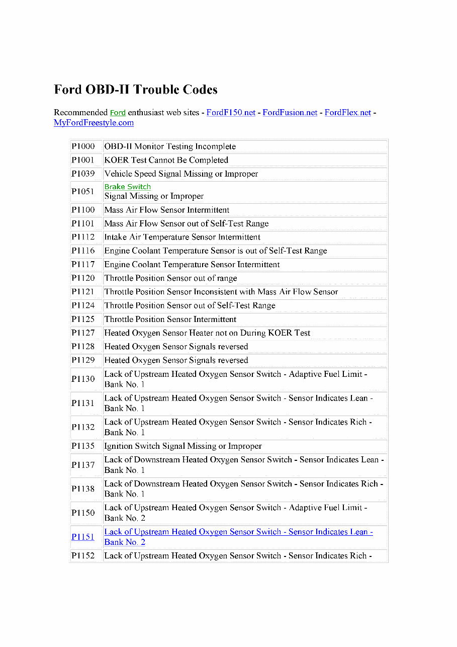 2005-2010 Mercury Mariner Hybrid Service & Repair Manual preview img 1