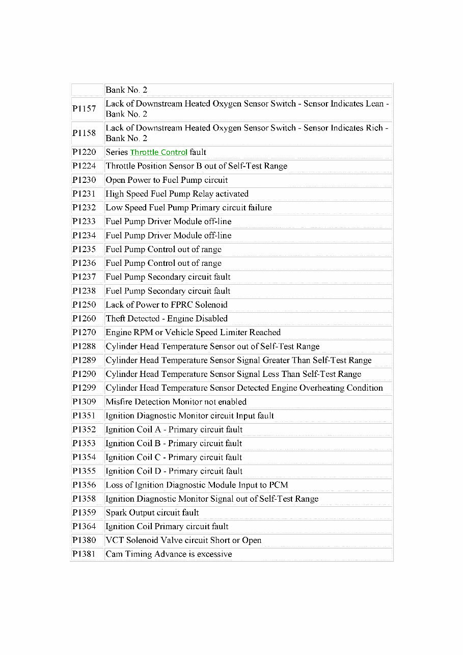 2005-2010 Mercury Mariner Hybrid Service & Repair Manual preview img 2