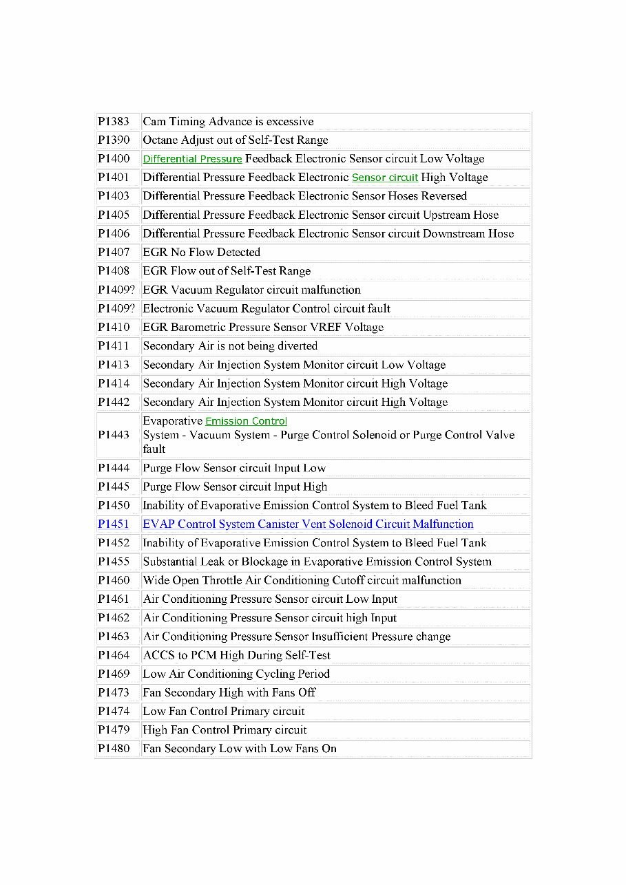 2005-2010 Mercury Mariner Hybrid Service & Repair Manual preview img 3