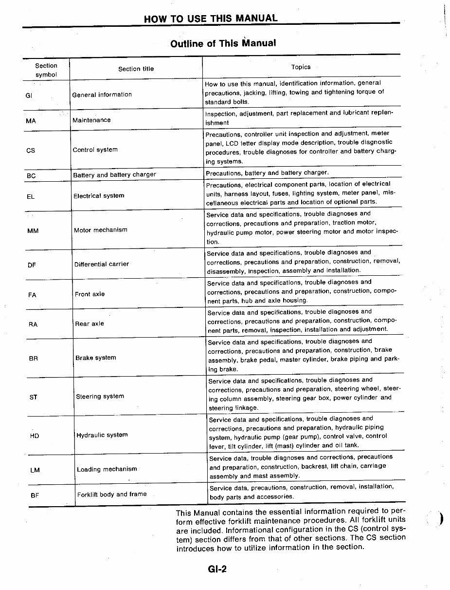 NISSAN Forklift P01 P02 PO1 PO2 series Workshop Service Manual preview img 5