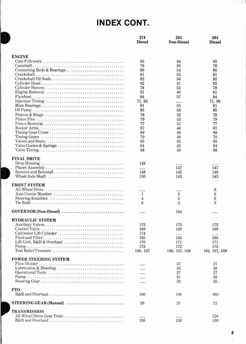 Case IH 284 Tractor Complete Workshop Service Repair Manual preview img 3