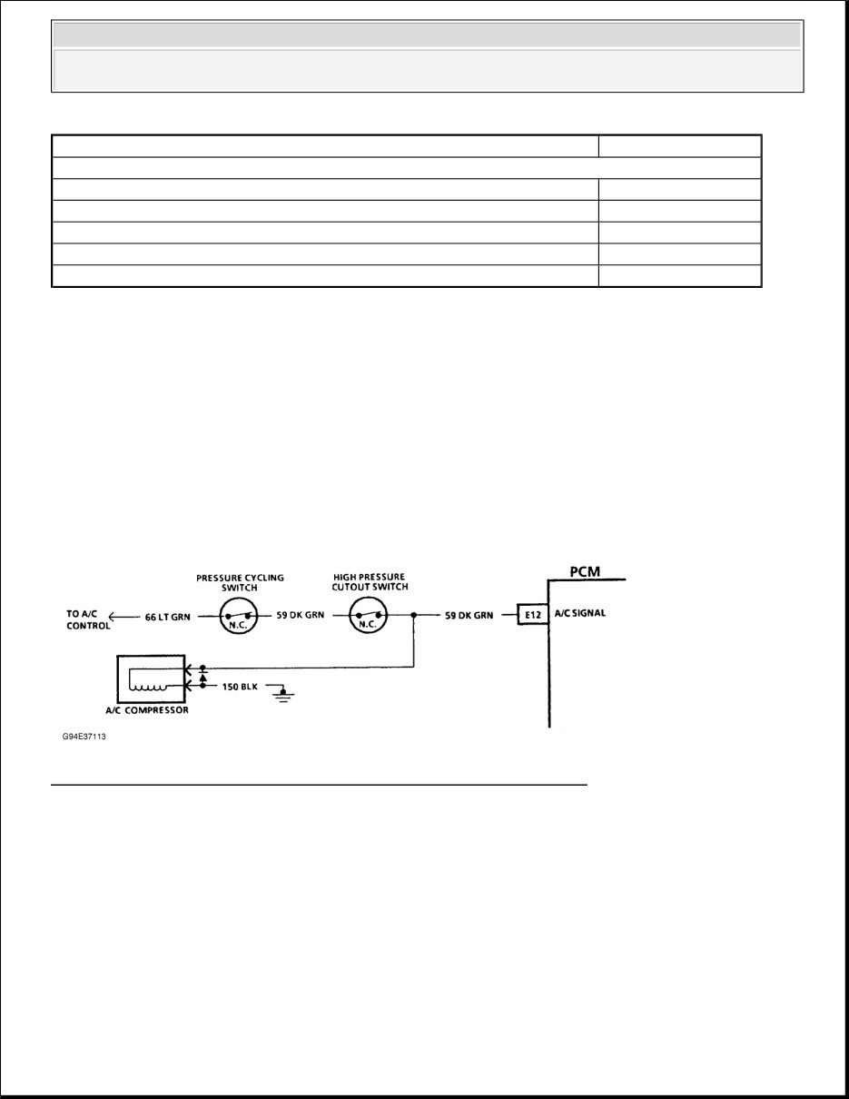 1995 Chevrolet C1500 Service & Repair Manual Software preview img 3