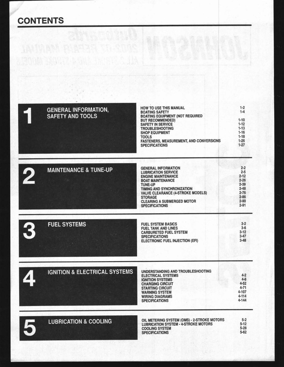 2002-2006 Johnson Evinrude 3.5-250 HP Outboards OEM Service & Repair Manual preview img 1