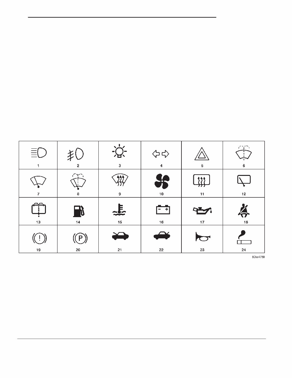 2001-2007 Chrysler Town & Country & Voyager / Dodge Caravan (RS/RG) OEM Service & Repair Manual preview img 6