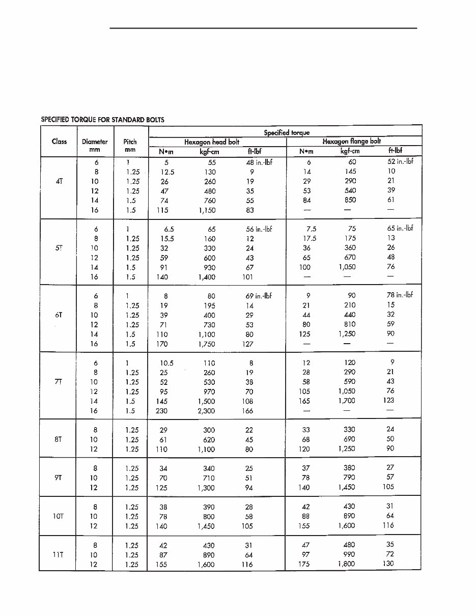 2001-2007 Chrysler Town & Country & Voyager / Dodge Caravan (RS/RG) OEM Service & Repair Manual preview img 9