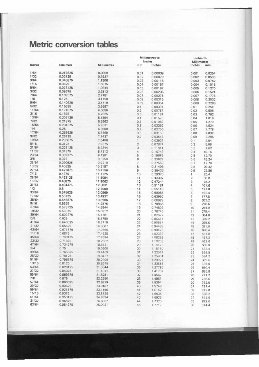 1969-1973 Datsun 1200 Range Service & Repair Manual preview img 7