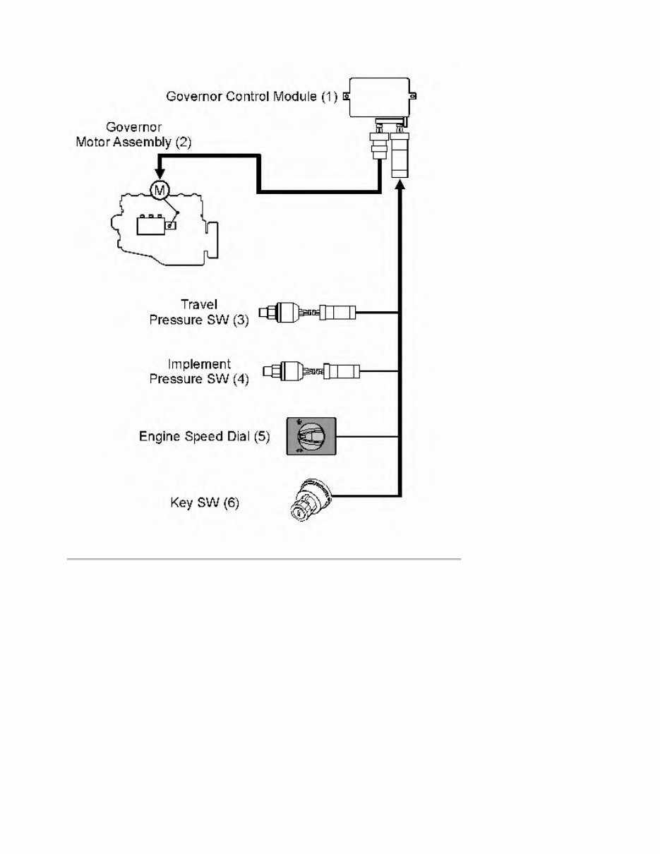 CAT 304C CR/305C CR Mini Hydraulic Excavator Service & Repair Manual preview img 2