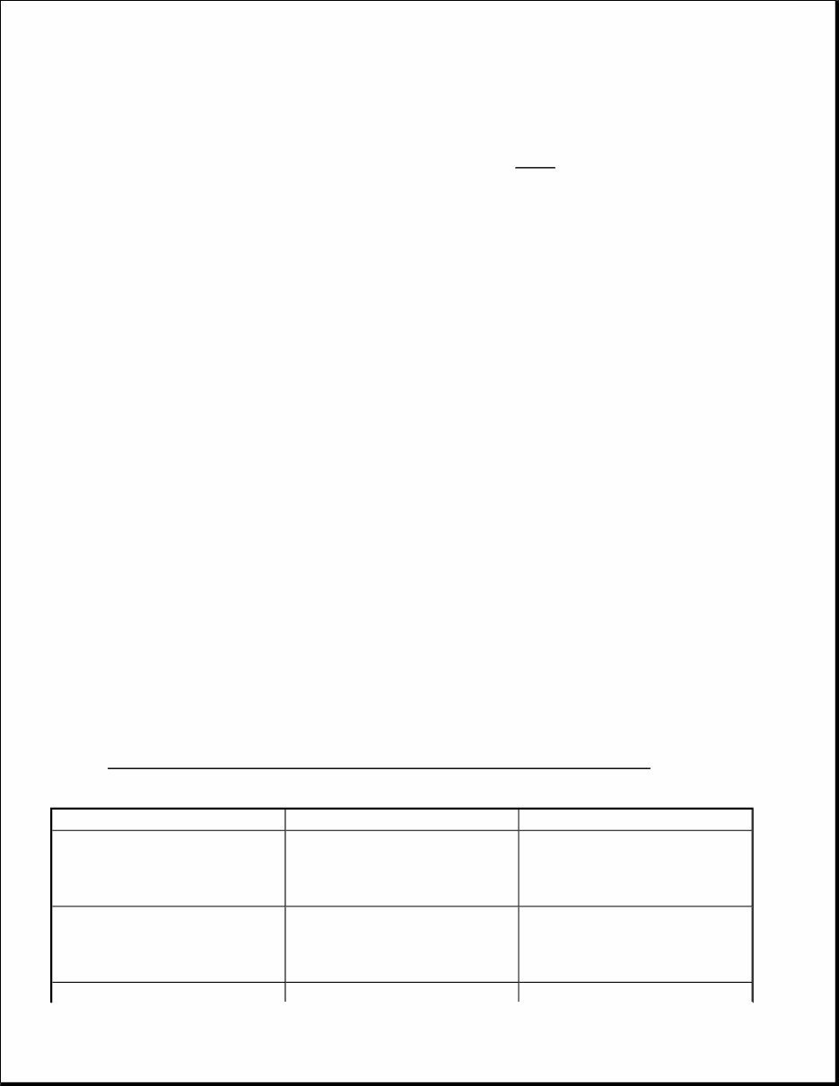 Dodge Nitro 2007 Service Manual preview img 3