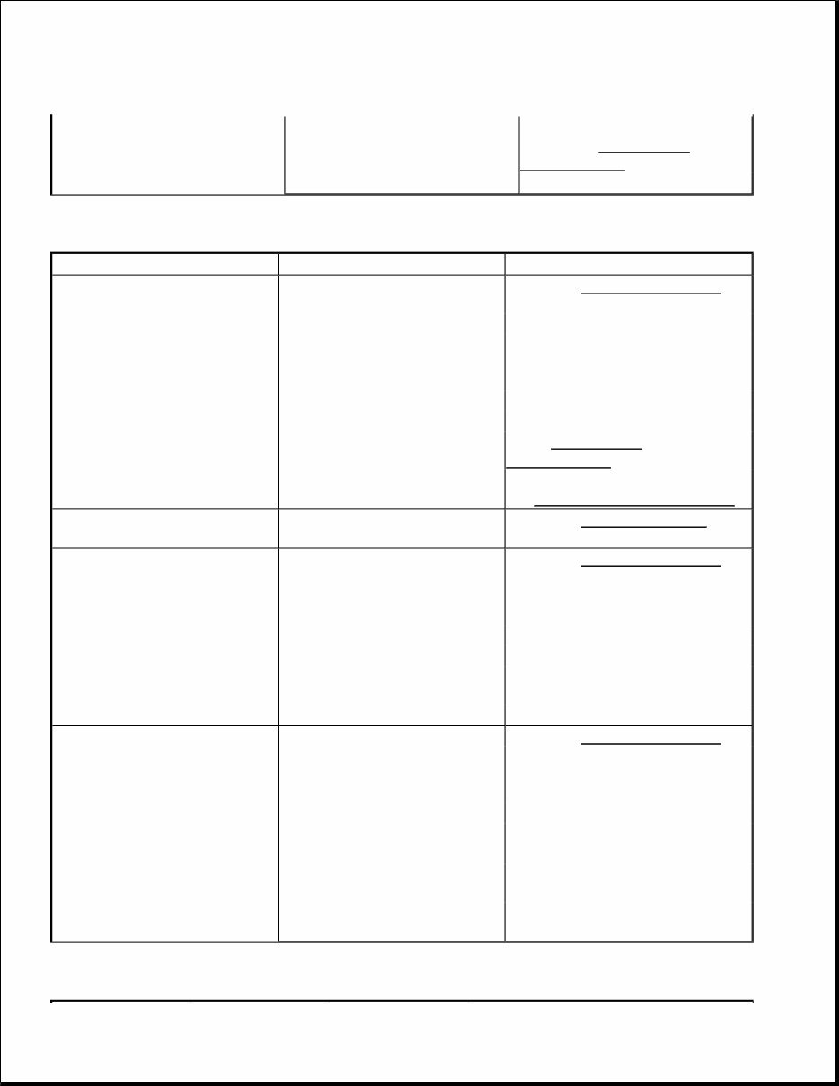 Dodge Nitro 2007 Service Manual preview img 6