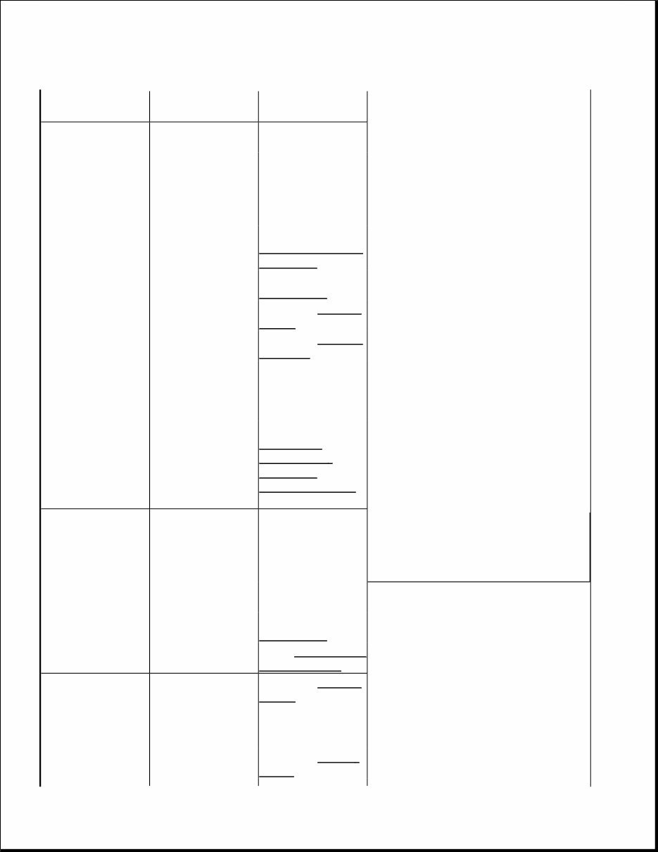 Dodge Nitro 2007 Service Manual preview img 7